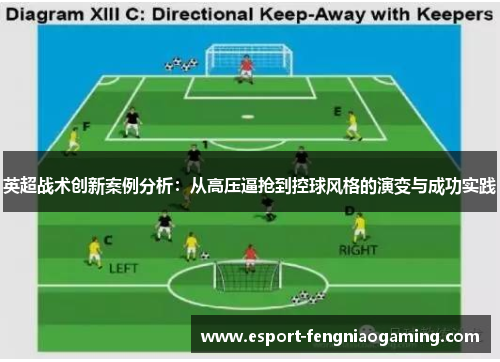 英超战术创新案例分析：从高压逼抢到控球风格的演变与成功实践