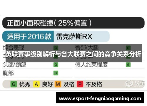英联赛事级别解析与各大联赛之间的竞争关系分析