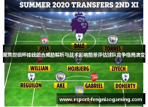 聚焦世俱杯锋线组合威胁解析与战术影响前景评估球队竞争格局演变 聚焦世俱杯锋线组合威胁解析与战术影响前景评估球队竞争格局演变