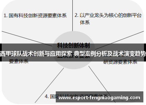 西甲球队战术创新与应用探索 典型案例分析及战术演变趋势 西甲球队战术创新与应用探索 典型案例分析及战术演变趋势