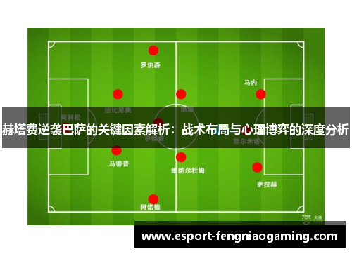 赫塔费逆袭巴萨的关键因素解析:战术布局与心理博弈的深度分析 赫塔费逆袭巴萨的关键因素解析:战术布局与心理博弈的深度分析