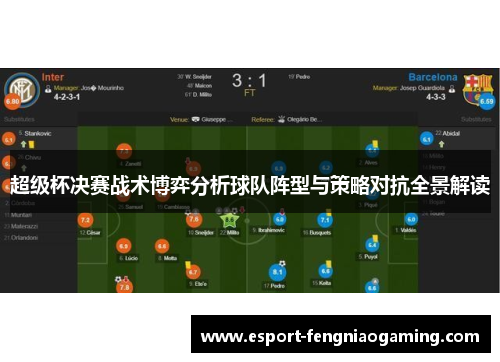 超级杯决赛战术博弈分析球队阵型与策略对抗全景解读 超级杯决赛战术博弈分析球队阵型与策略对抗全景解读