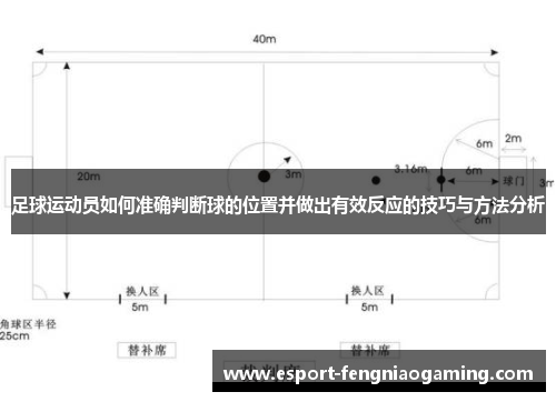 足球运动员如何准确判断球的位置并做出有效反应的技巧与方法分析 足球运动员如何准确判断球的位置并做出有效反应的技巧与方法分析