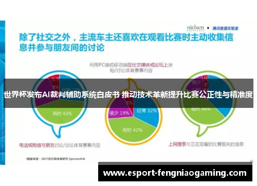世界杯发布AI裁判辅助系统白皮书 推动技术革新提升比赛公正性与精准度