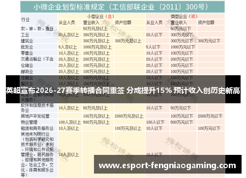 英超宣布2026-27赛季转播合同重签 分成提升15% 预计收入创历史新高
