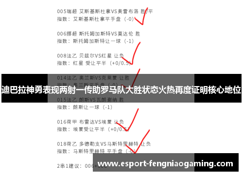 迪巴拉神勇表现两射一传助罗马队大胜状态火热再度证明核心地位
